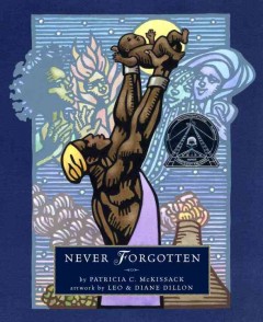 Never forgotten  Cover Image